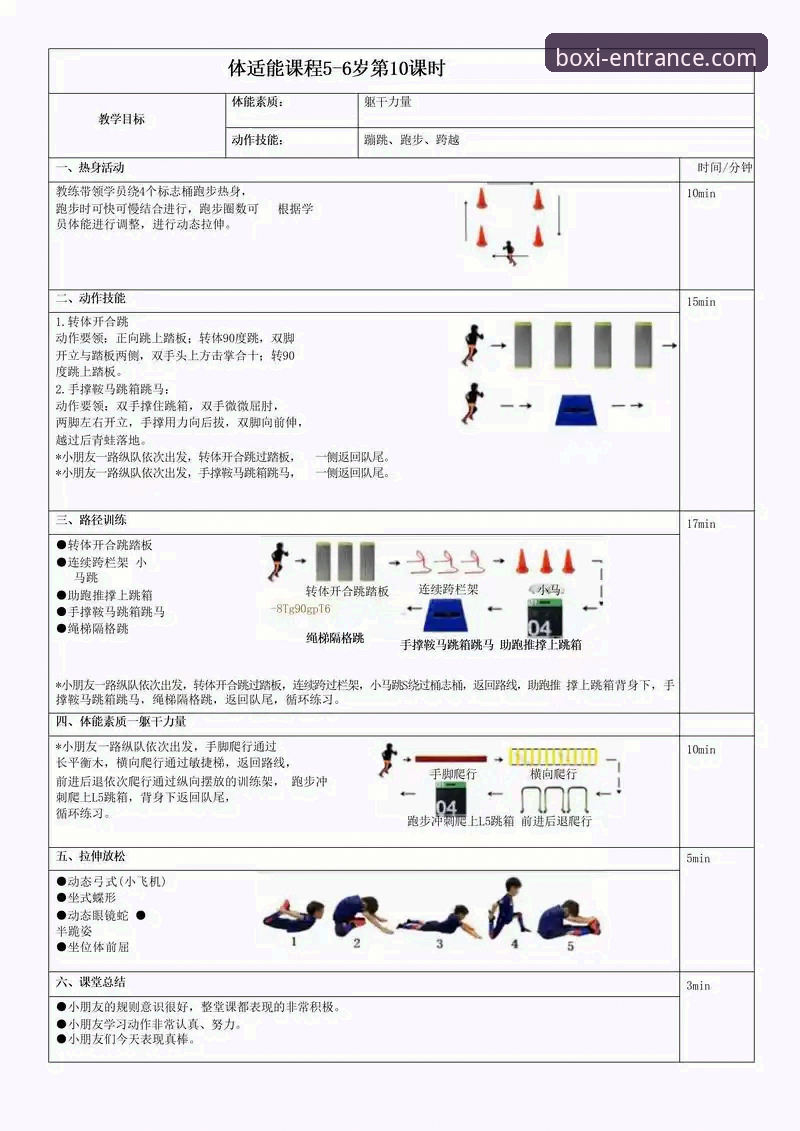 博喜体育功能详解：从入门到精通的全方位解析